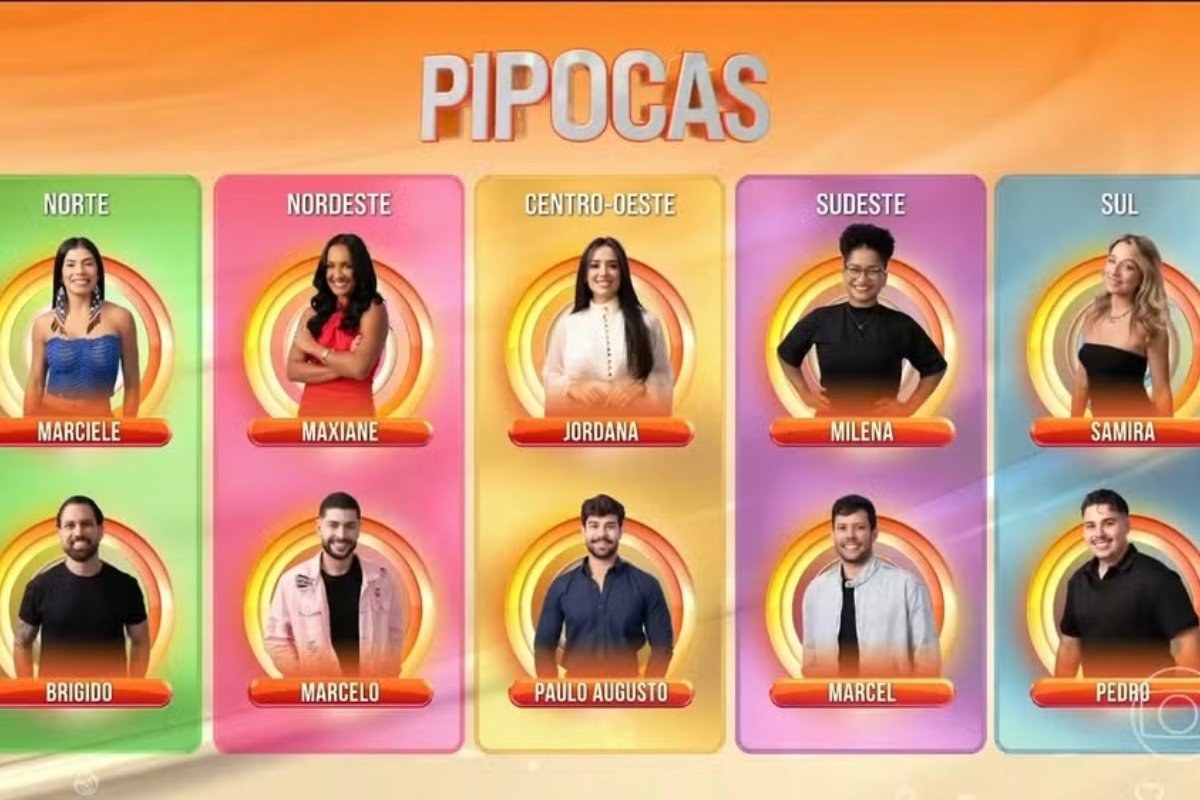 BBB 26 define dez Pipocas por votação popular e baiano fica fora da lista final - 