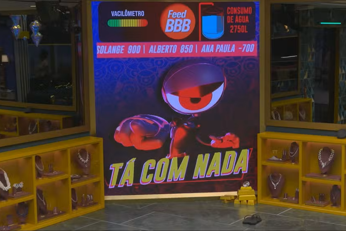 BBB 26: participantes vão para o ‘Tá Com Nada’ após sequência de punições gravíssimas - 